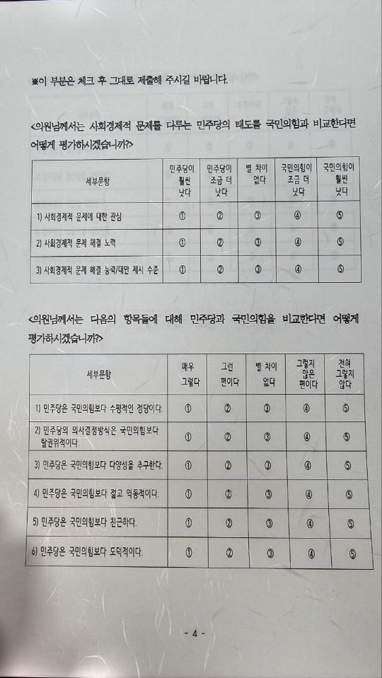 쇄신의총 설문지